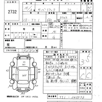 Subaru Sambar Truck