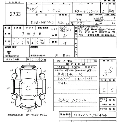 Suzuki WAGON R