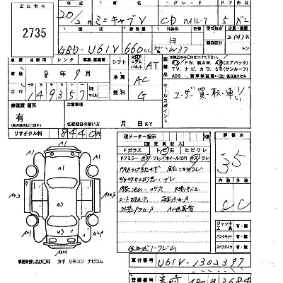 Mitsubishi MINICAB