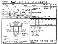 Nissan UD