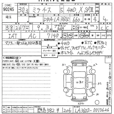 Daihatsu MIRA E S