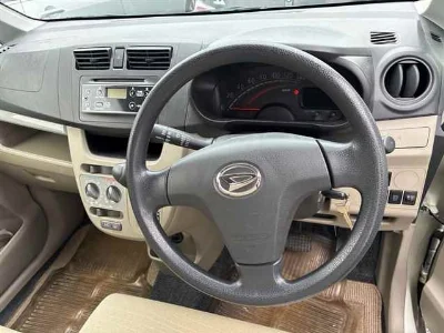 Статистика аукционов Daihatsu Move