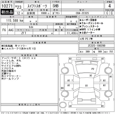 SUZUKI SWIFT SPORTS