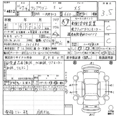 Mazda Flair Wagon