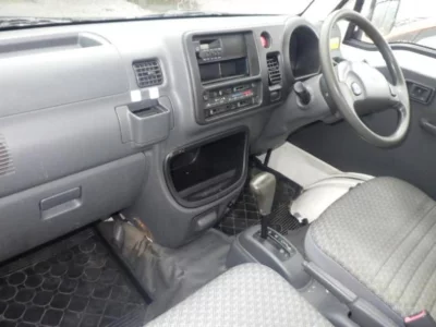 Статистика аукционов Daihatsu Hijet Truck