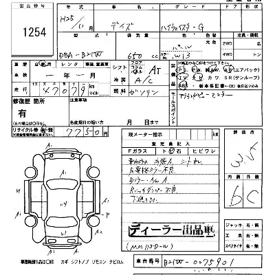 Nissan DAYZ