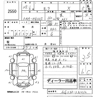 Nissan MOCO