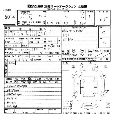 Nissan MOCO