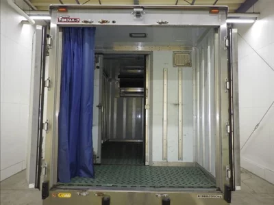 Статистика аукционов Isuzu Elf