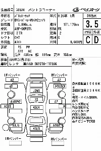 Nissan Vanette Truck