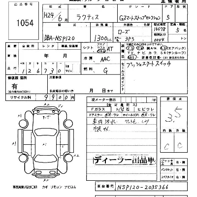 Toyota Ractis