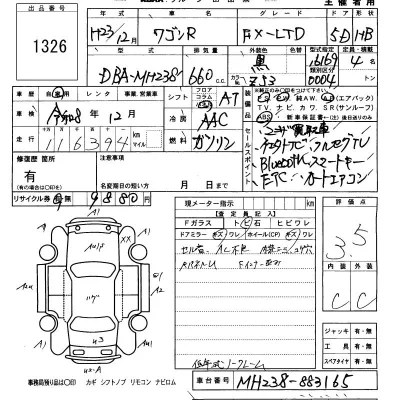 Suzuki WAGON R