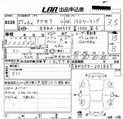 Mazda Axela