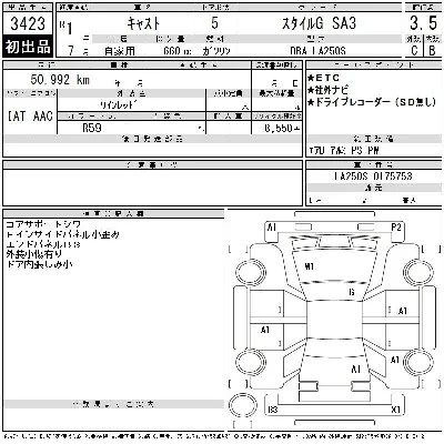 Daihatsu Cast