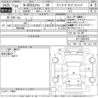 Honda N BOX