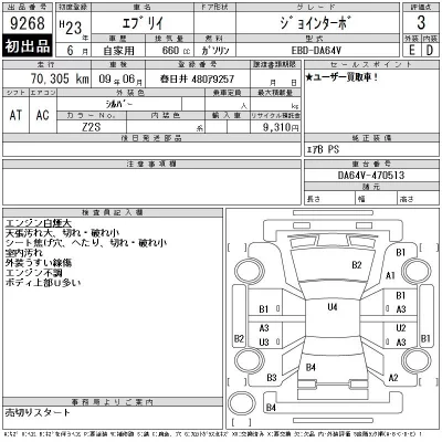 Suzuki EVERY