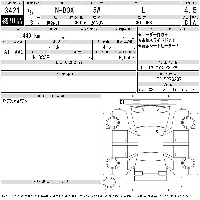 Honda N BOX