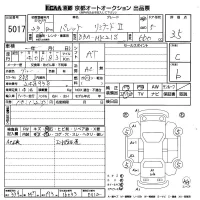 Suzuki Palette