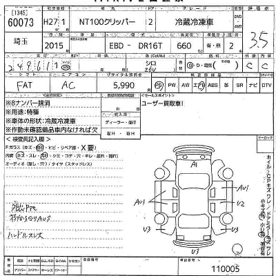 Nissan NT100 Clipper