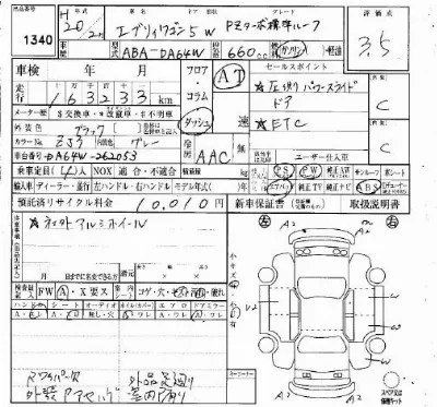 Suzuki EVERY