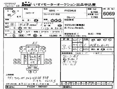 Isuzu FORWARD