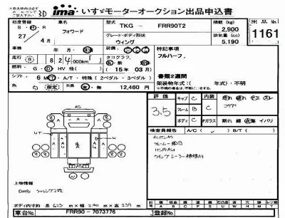 Isuzu FORWARD