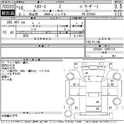 Toyota ToyoAce