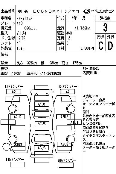 Honda ACTY TRUCK