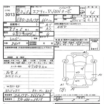Suzuki EVERY