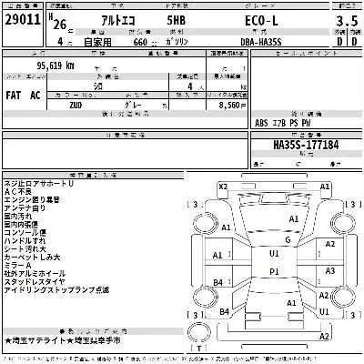 Suzuki ALTO