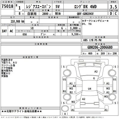 Toyota RegiusAce