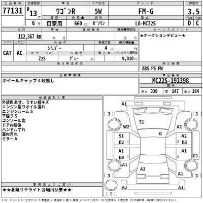 Suzuki WAGON R
