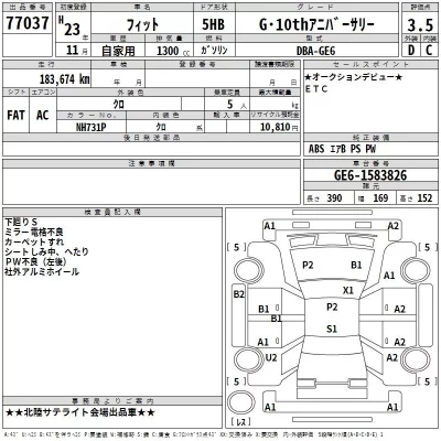 Honda FIT