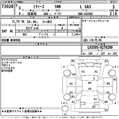 Daihatsu MIRA E S