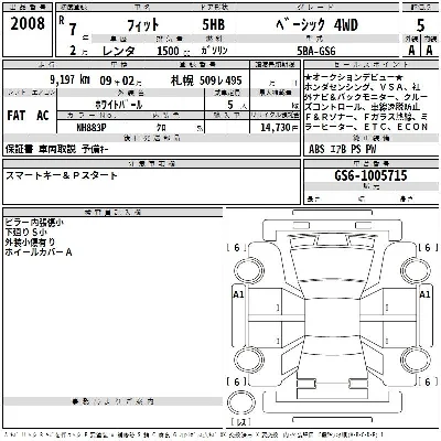 Honda FIT