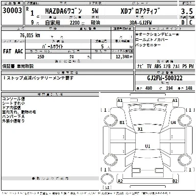 Mazda 6