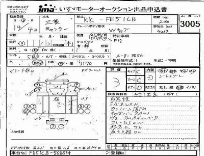 Mitsubishi Fuso Canter