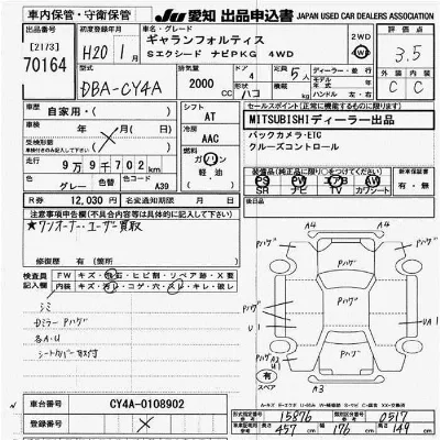 Mitsubishi Galant Fortis