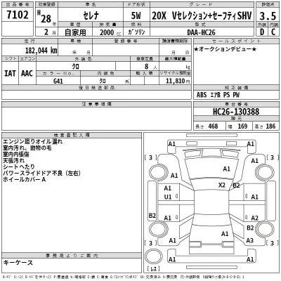 Nissan SERENA