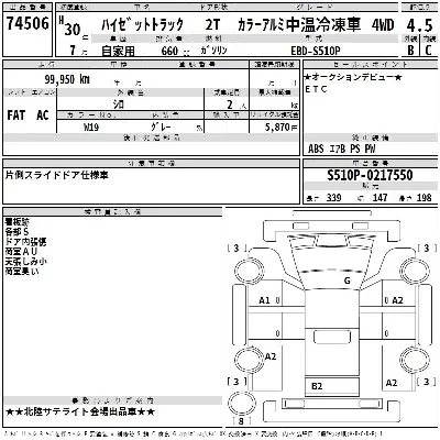 Daihatsu HIJET TRUCK