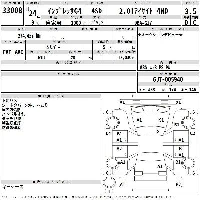 Subaru IMPREZA