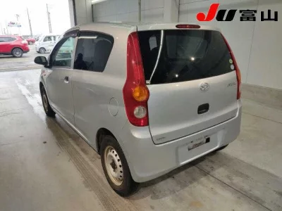 Статистика аукционов Daihatsu Mira
