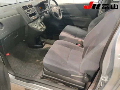 Статистика аукционов Daihatsu Mira