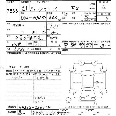 Suzuki WAGON R
