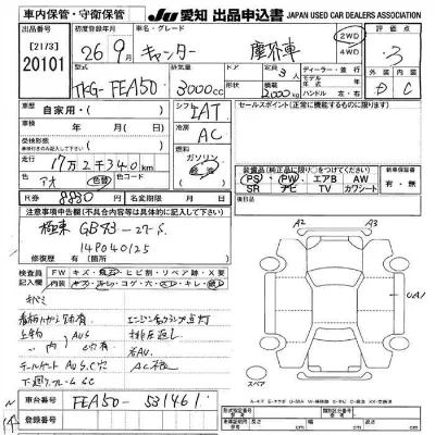Mitsubishi Fuso Canter