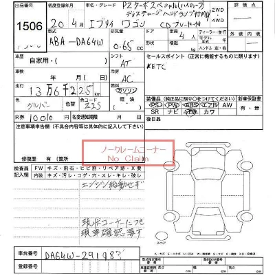 Suzuki EVERY
