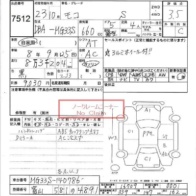 Nissan MOCO