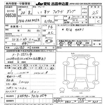 Isuzu FORWARD