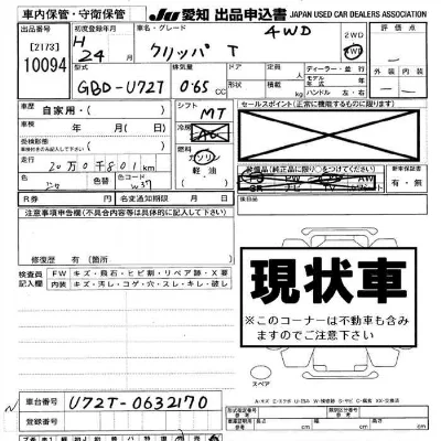 Nissan CLIPPER TRUCK