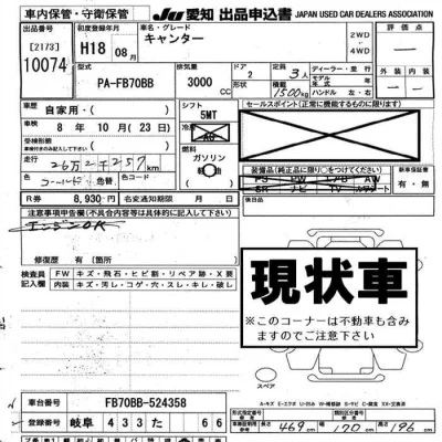 Mitsubishi Fuso Canter